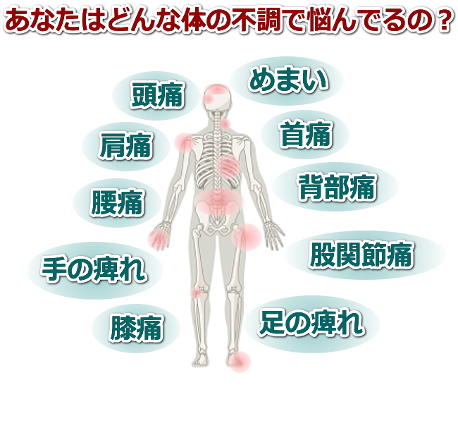 頭痛・めまい・腰痛・膝痛なら和歌山にある中原カイロプラクティックへ